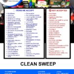 An image of the Dane County Clean Sweep flyer for homeowners and home inspectors.