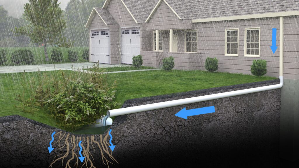 A diagram showing the proper discharge of stormwater to a lawn via a downspout.